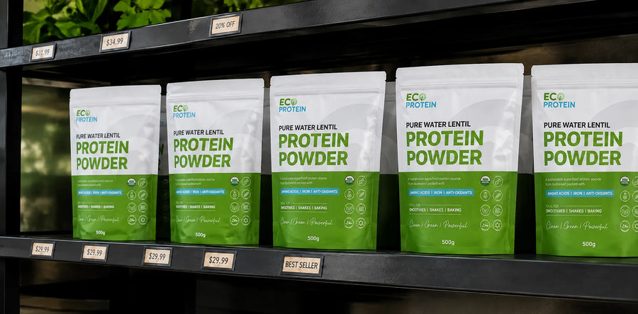 Health & Wellness Retailers