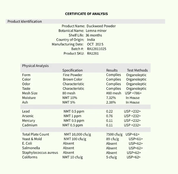 ECO Protein certificate of analysis example