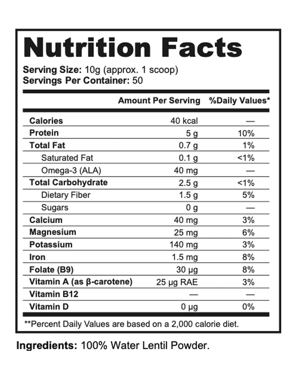 Eco Protein Powder | 500g Pouch