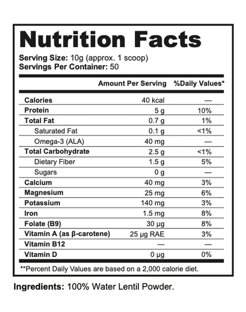 Eco Protein Powder | 500g Pouch